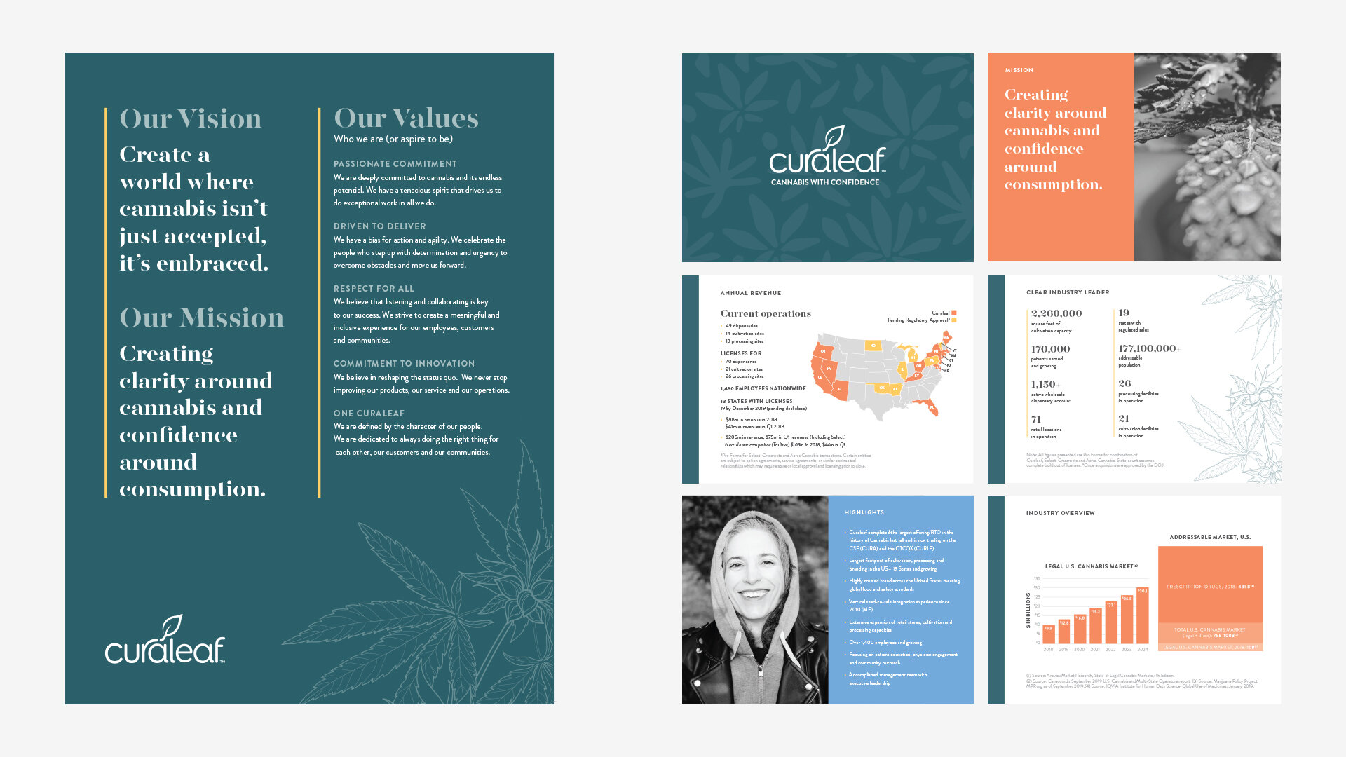 Curaleaf-work-print-collateral.jpg