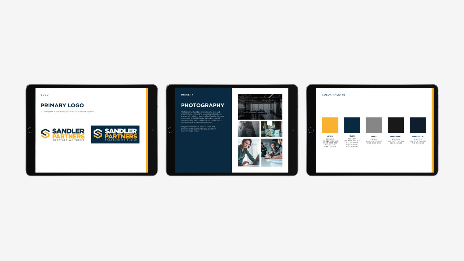 Sandler Partners Brand Guidelines